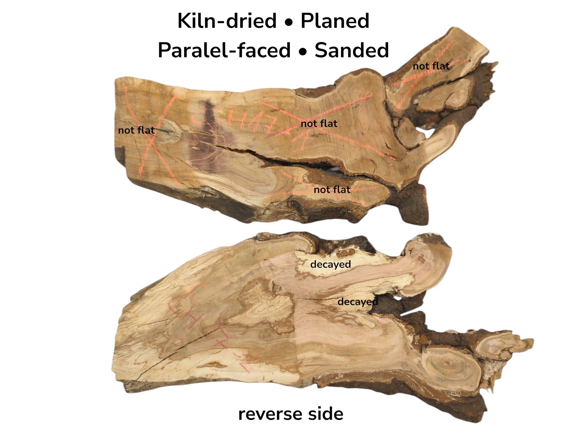 Image with text details showing both sides of a wood slab, noting its preparation and imperfections.